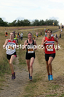 Senior womens 2021 North Eastern League, Wrekenton, Low Fell, Gateshead. Photo: David T. Hewitson/Sports for All Pics